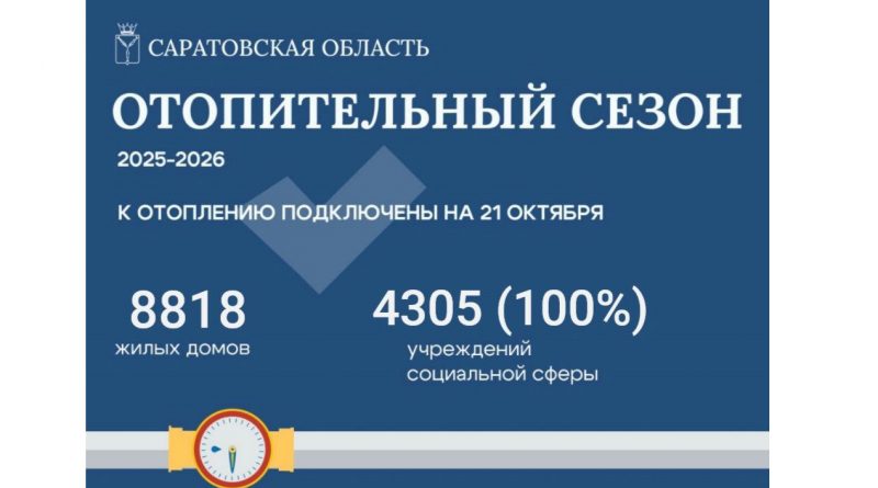 🌡В Саратовской области продолжается масштабное подключение к отоплению